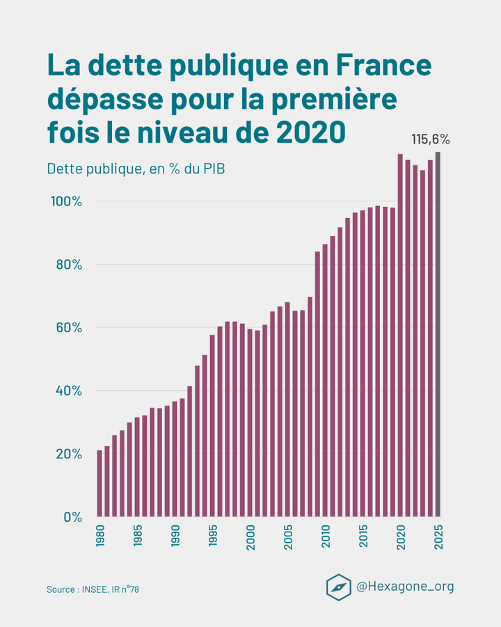 Optimo Patrimoine tweet media