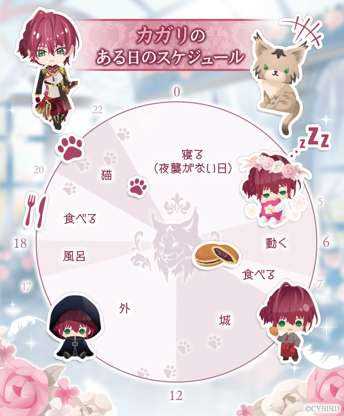 【公式】イケメン王子(イケプリ) 🌹祝5周年 tweet media