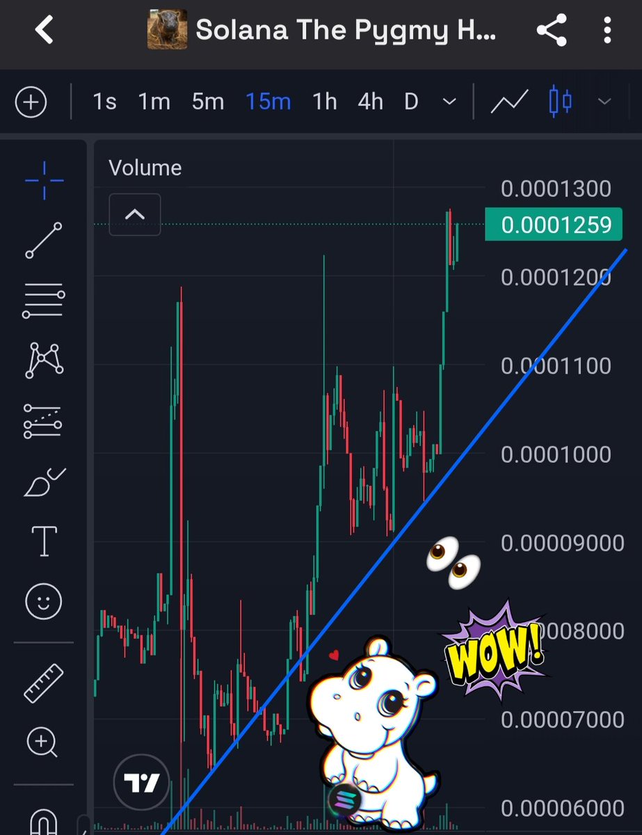 Crypto Alpha tweet media