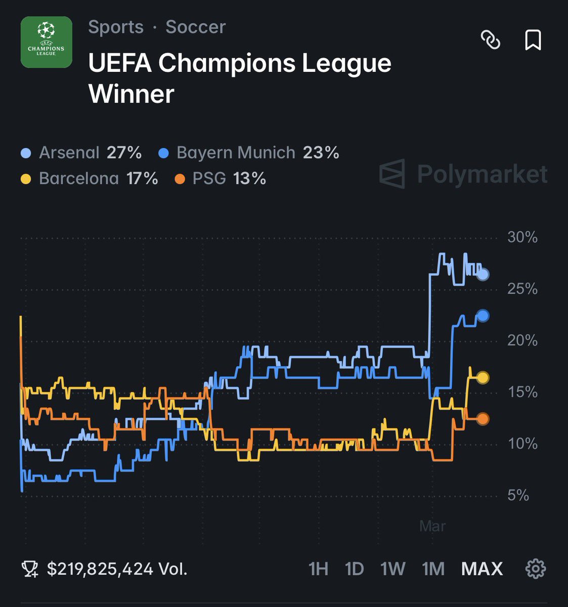Madrid Xtra tweet media