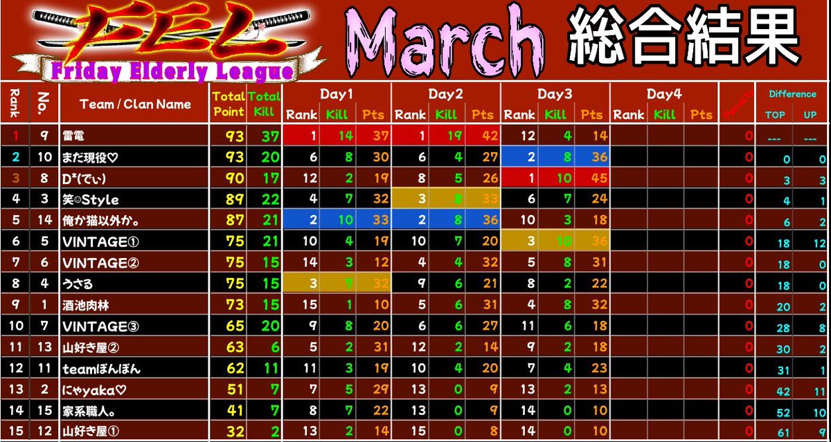 FEL公式 tweet media