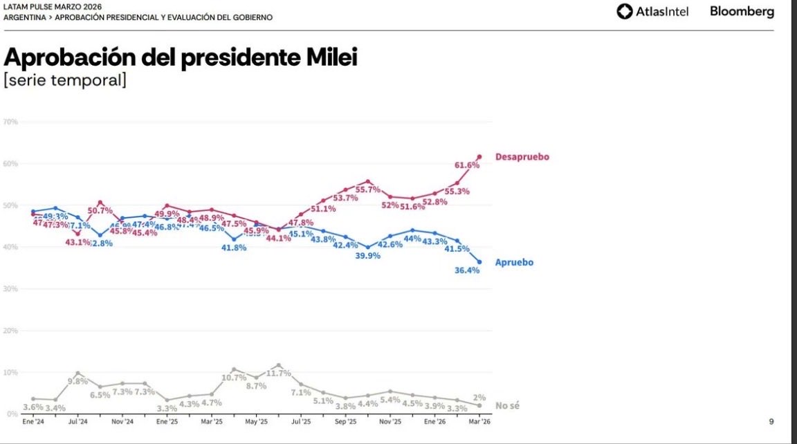 Truecaller tweet media