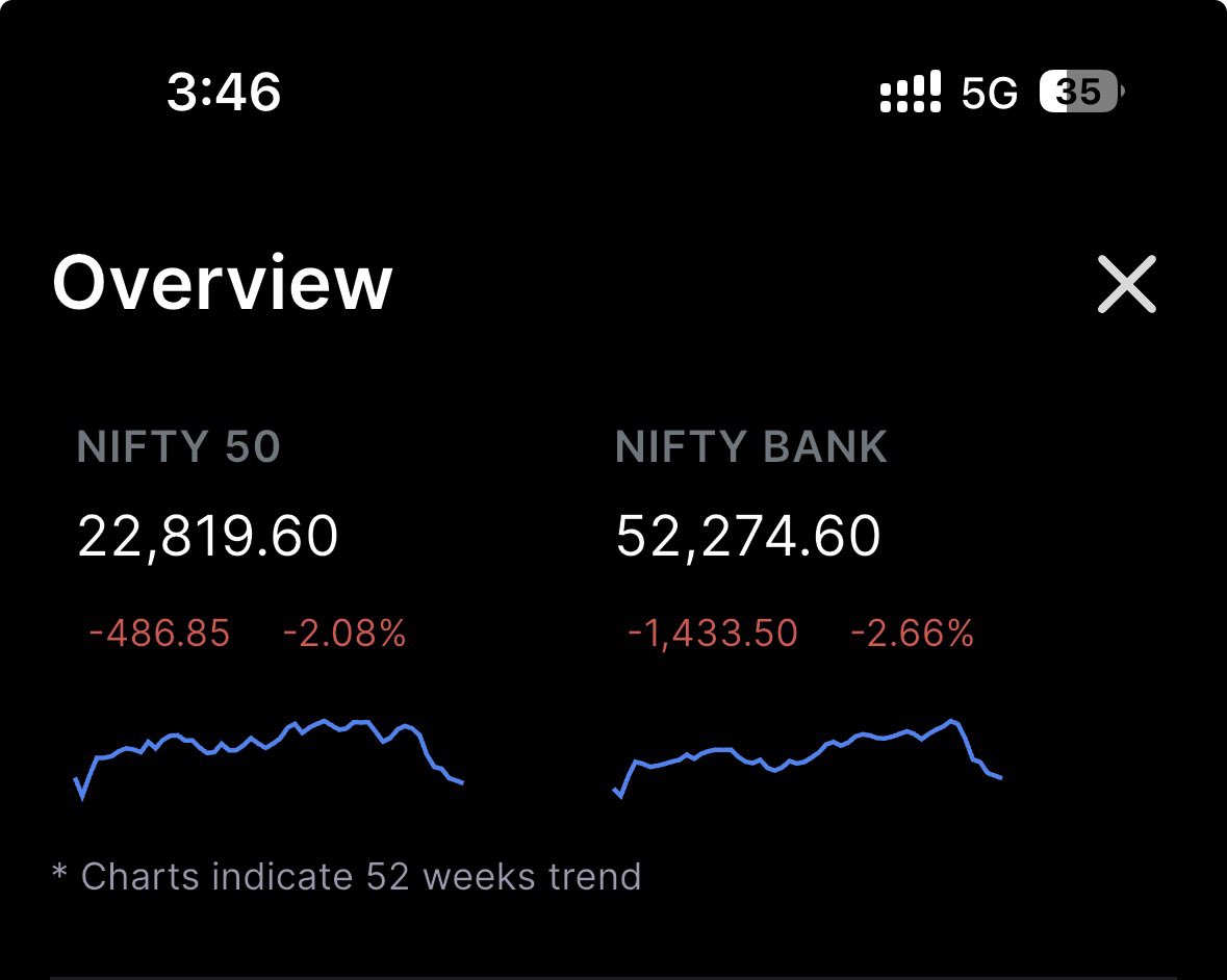 Harshwardhan Khandelwal tweet media