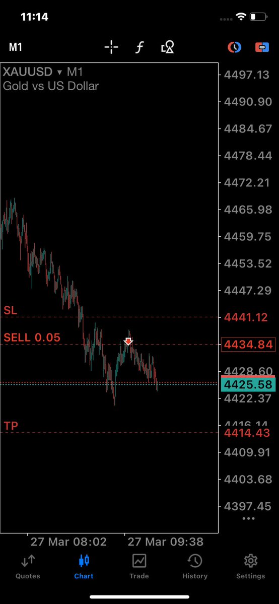 TBT_ACEDEMY📉📊📈 tweet media