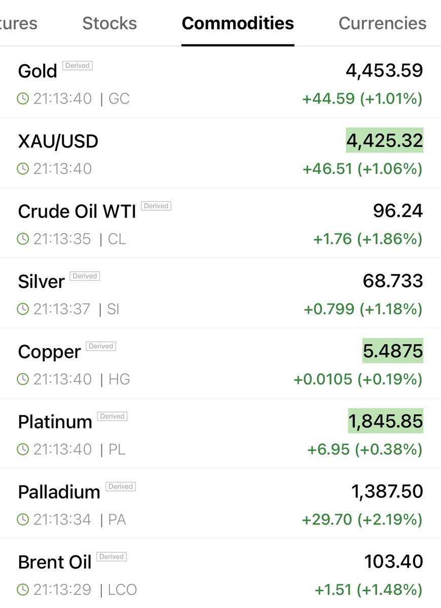 Scott North tweet media