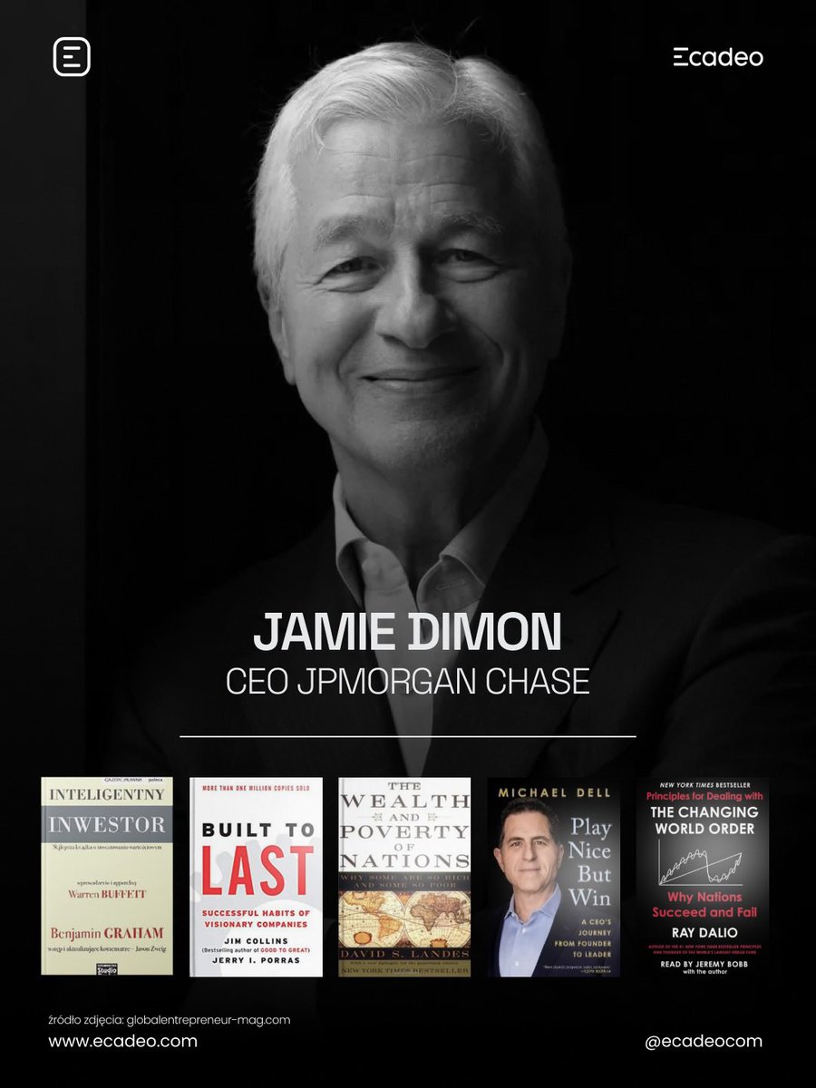 Którą z książek polecanych przez znanych CEO już przeczytałeś?

Zaobserwuj <a href="/ecadeocom/">Ecadeo</a> po więcej rekomendacji książek.