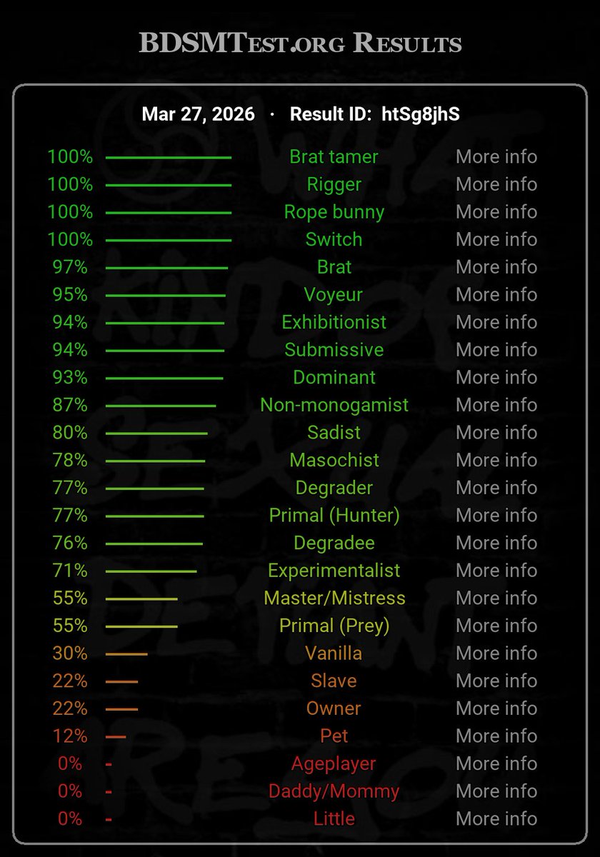HorNy (car) tweet media