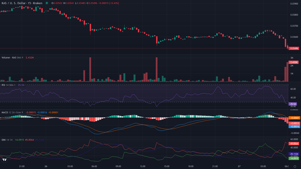 Olivier Langlois tweet media