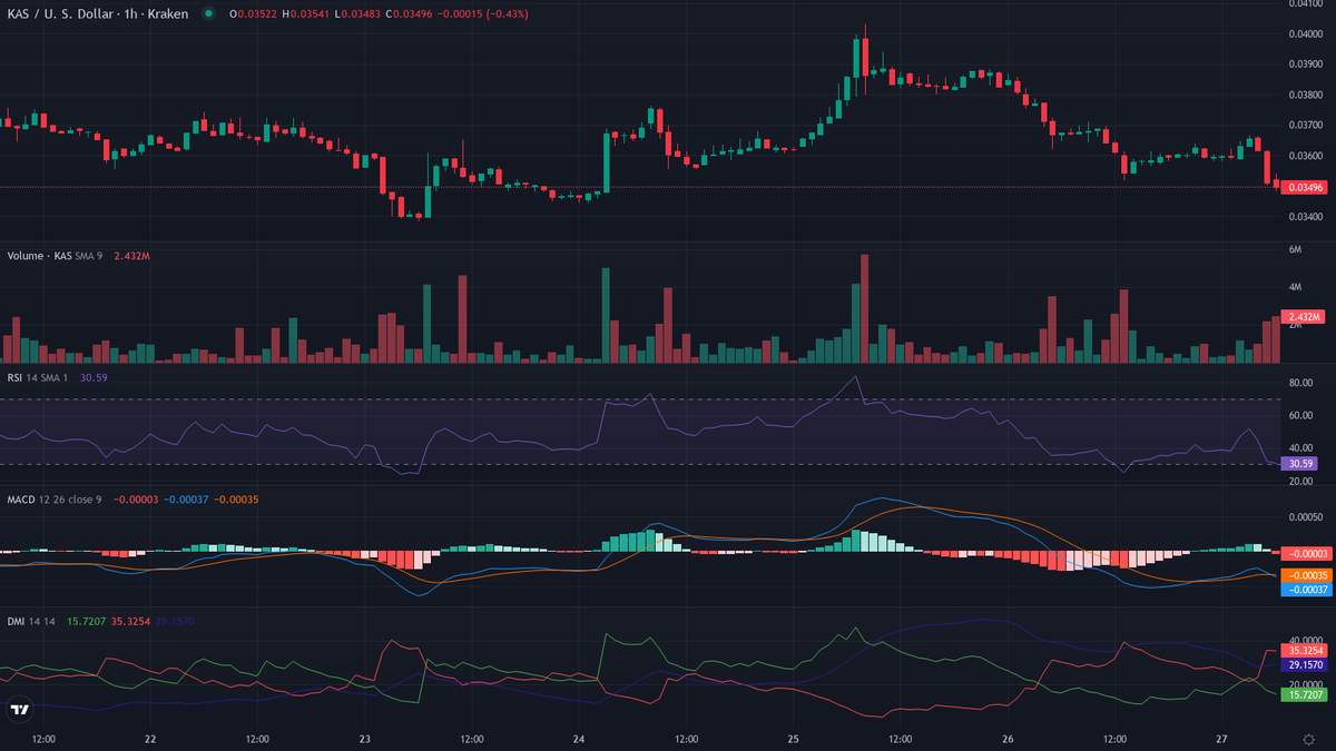 Olivier Langlois tweet media