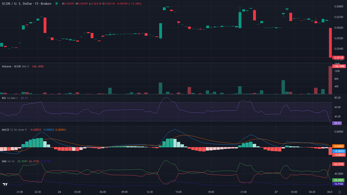 Olivier Langlois tweet media