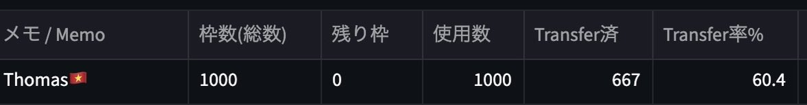 Thomas Nguyen (Aster 10$) tweet media