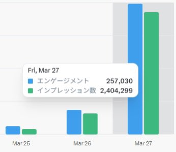 のぎ|AI漫画ハマってます tweet media