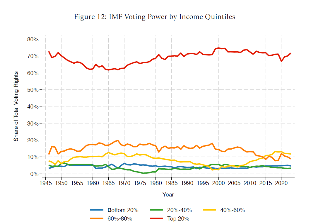 Fander Falconí tweet media