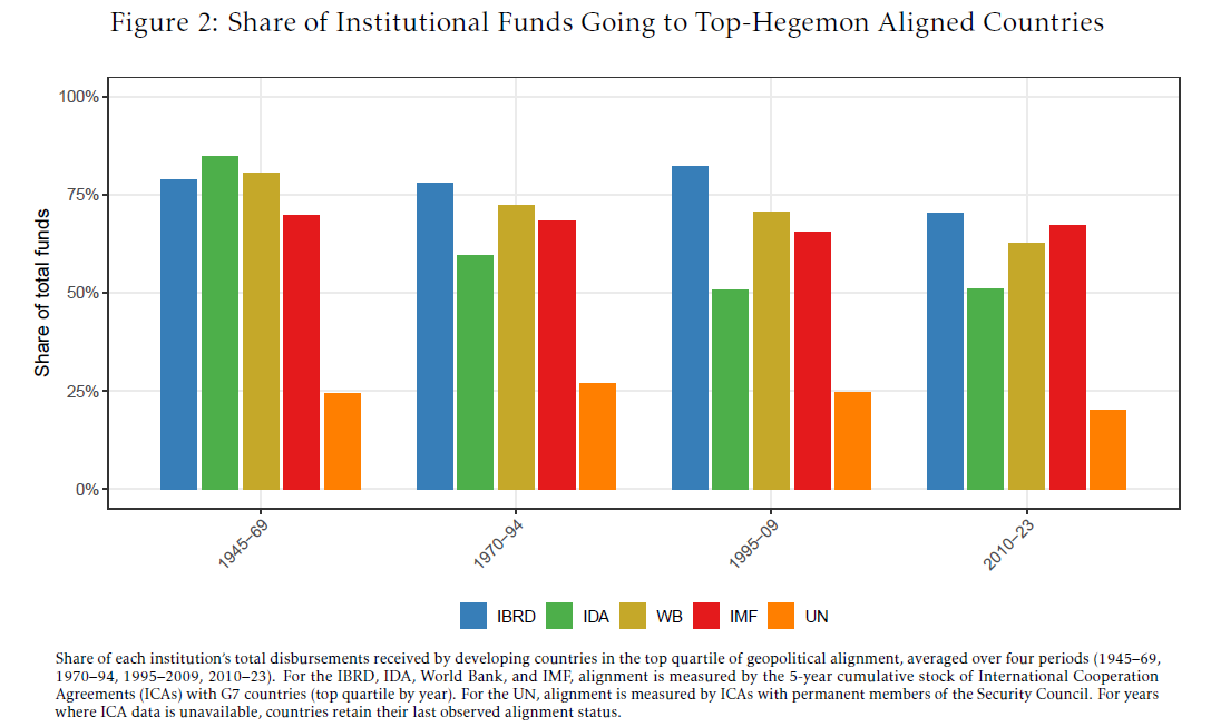 Fander Falconí tweet media