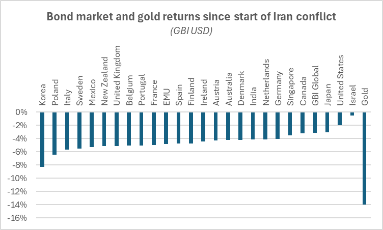 Richard Casey tweet media