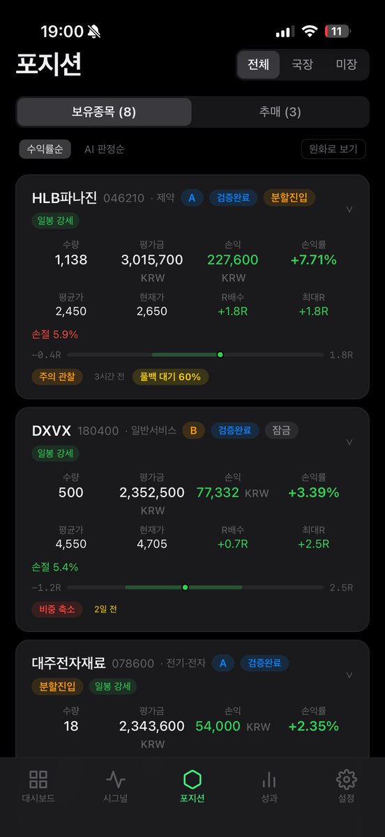 danjang1205's tweet image. 🤖다시 쓰는 자동매매 일지 -SIS 1일차

SIS(Signal Intelligence System)을 완성하고 이틀전 처음 돌렸습니다. 

기존의 지표 기반의 자동매매에 AI를 좀 더 지식기반으로 운영하고 싶은 욕심이 생겼습니다. 

지표견 지표 시그널을 기반으로 매수/매도를 하는 것을 베이스로 큰 변화를 줬습니다.