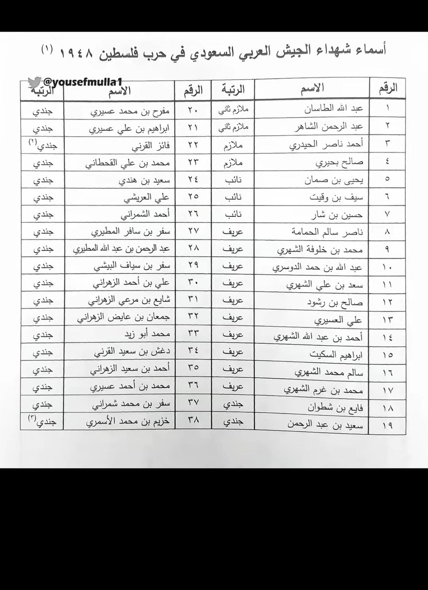 Talal tweet media