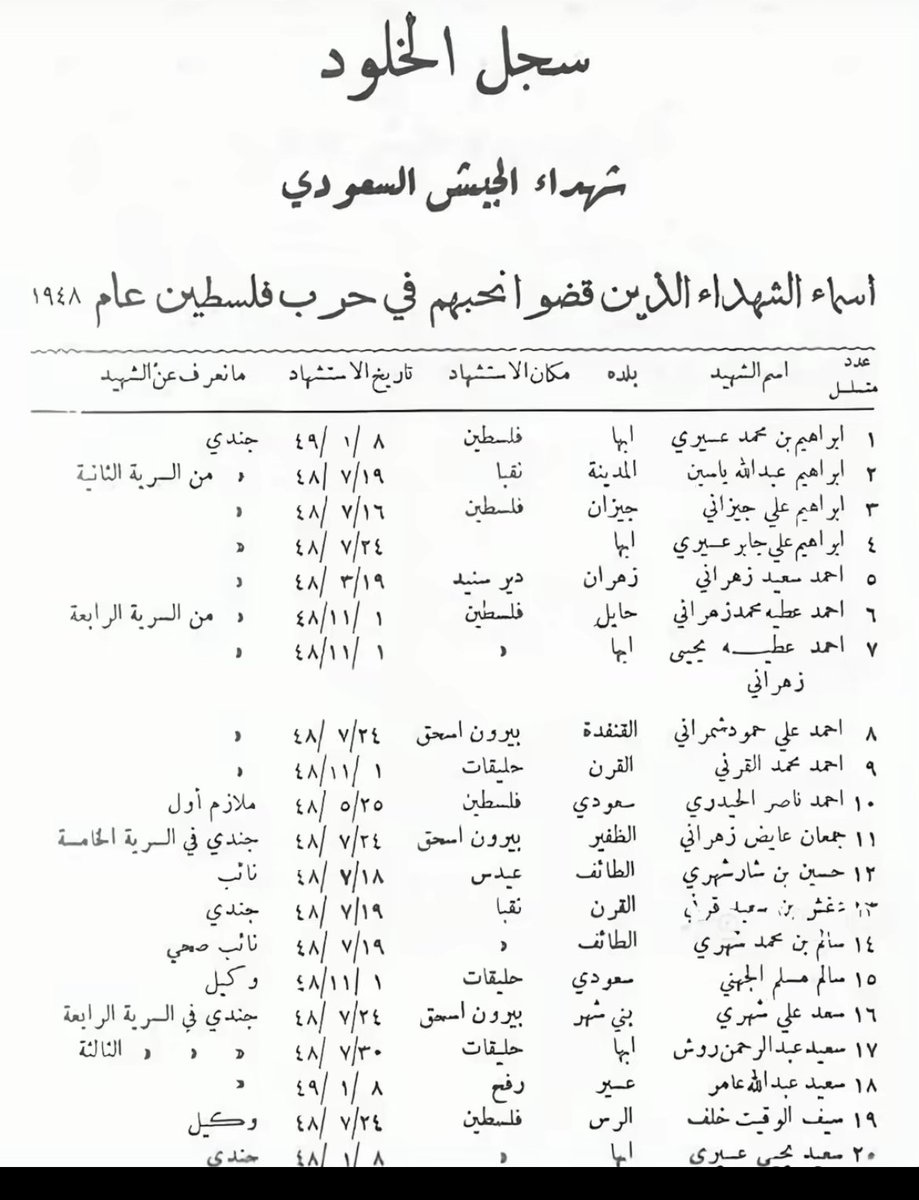 Talal tweet media