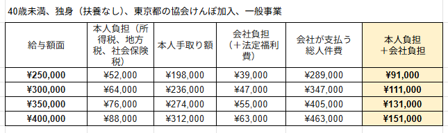 Crypto Penguin🐧Bitcoin & Altcoin tweet media