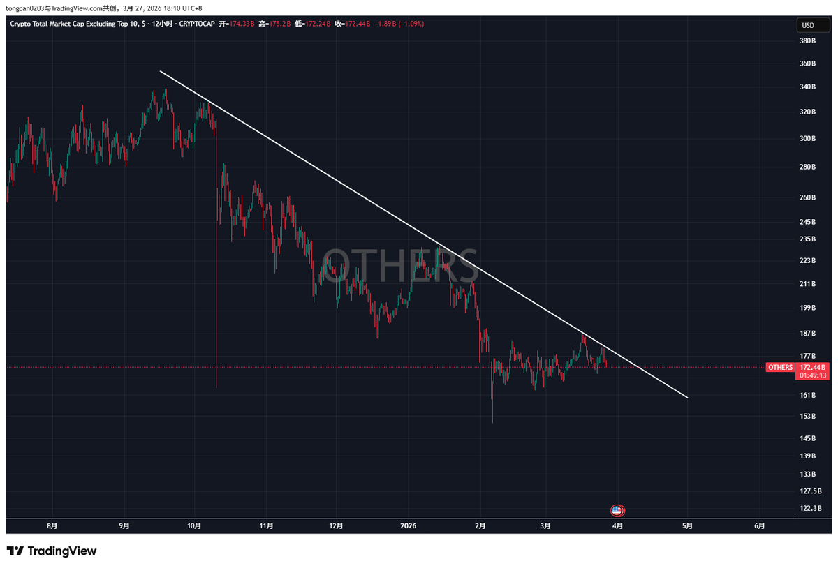 0x桐灿 tweet media