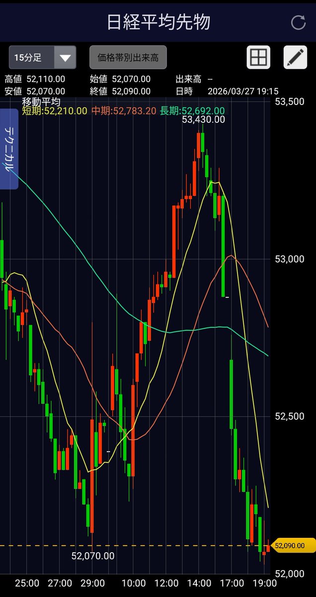 ＠ミジンコ tweet media