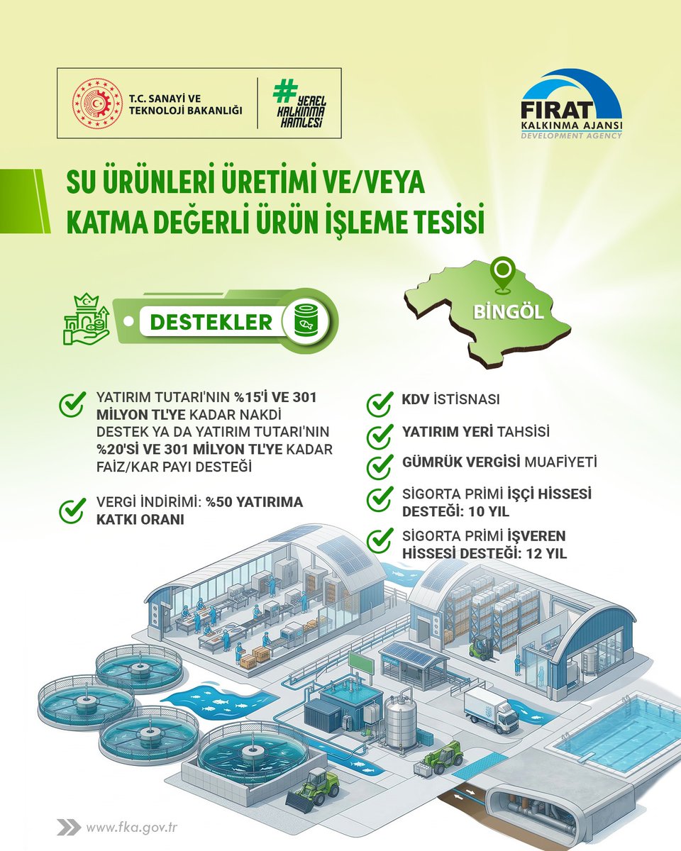 Fırat Kalkınma Ajansı tweet media