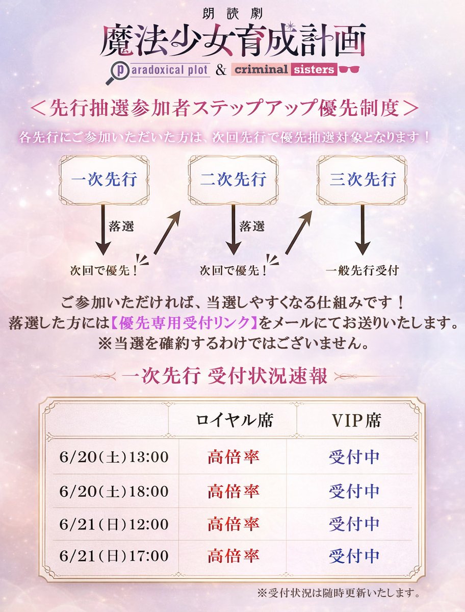 オッドエンタテインメント_魔法少女育成計画 tweet media