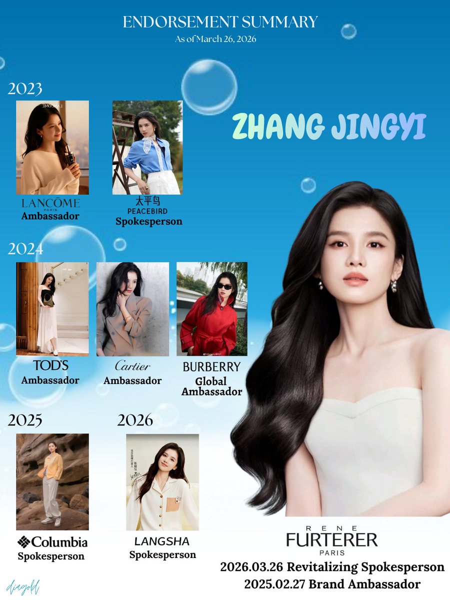 enjoy👸diagold tweet media