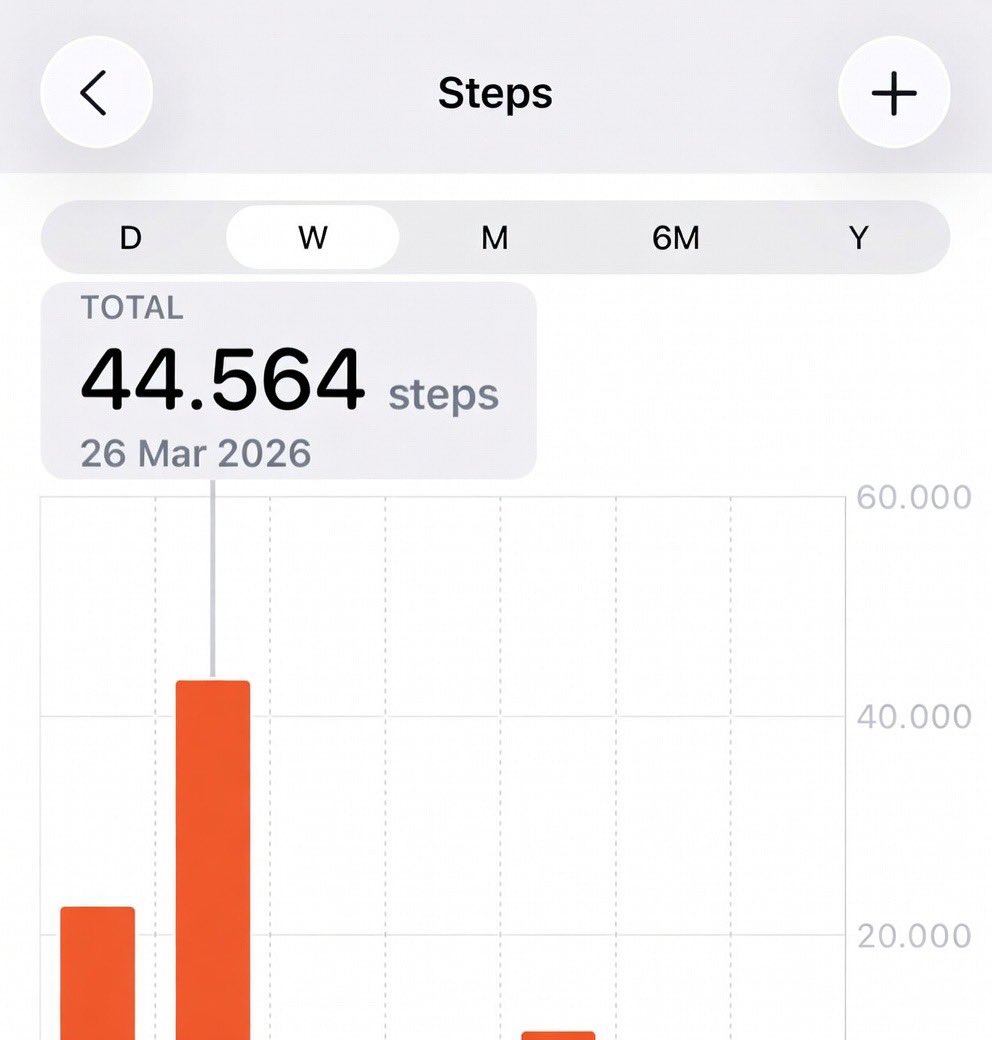 cold brew enjoyer tweet media