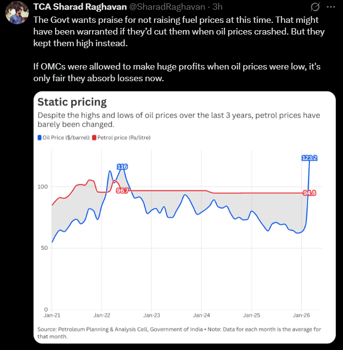 Sandeep Manudhane tweet media
