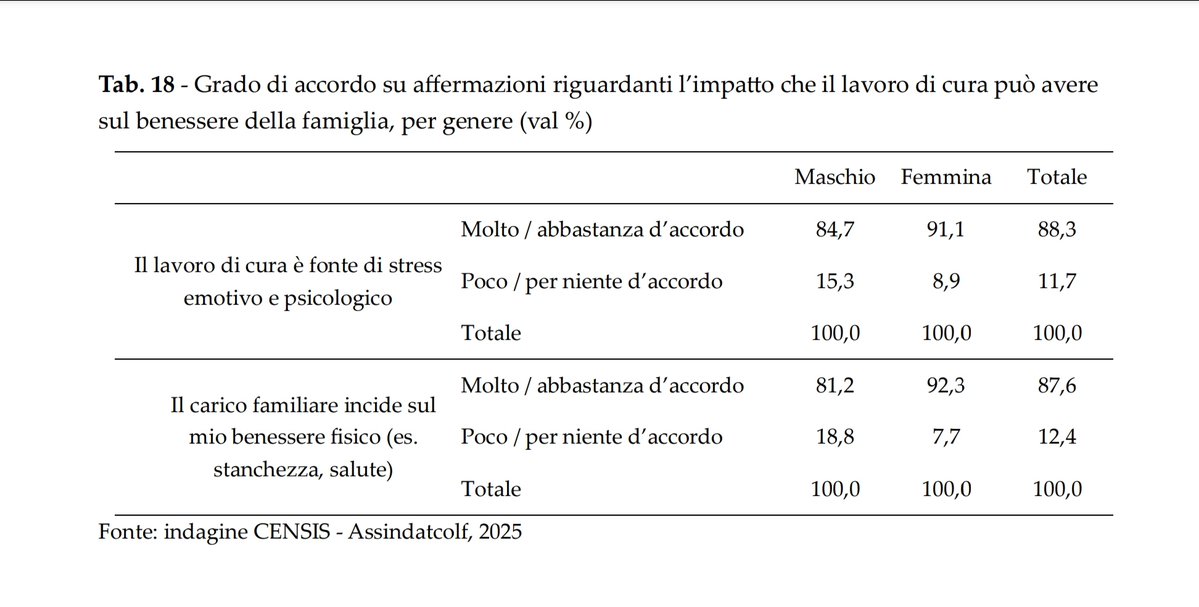 Assindatcolf tweet media
