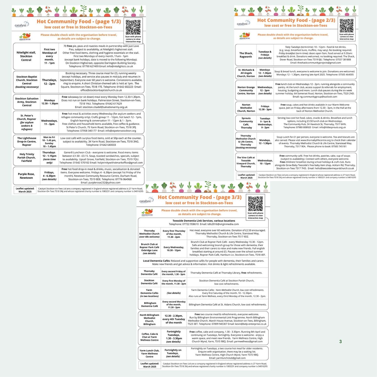 Stockton-on-Tees Community Wellbeing Champions tweet media