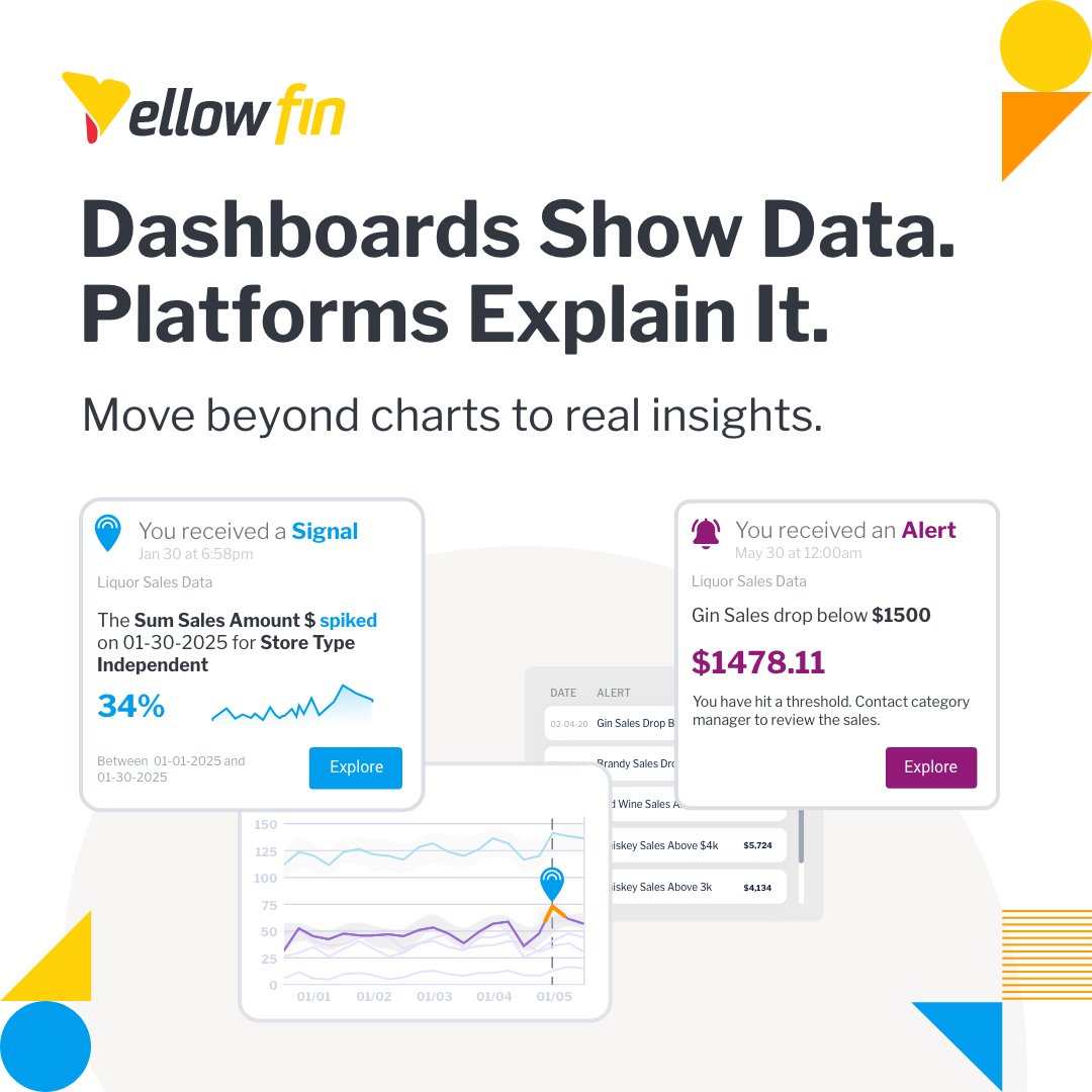 YellowfinBI tweet media