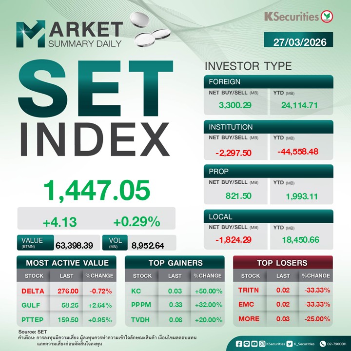KSecurities tweet media