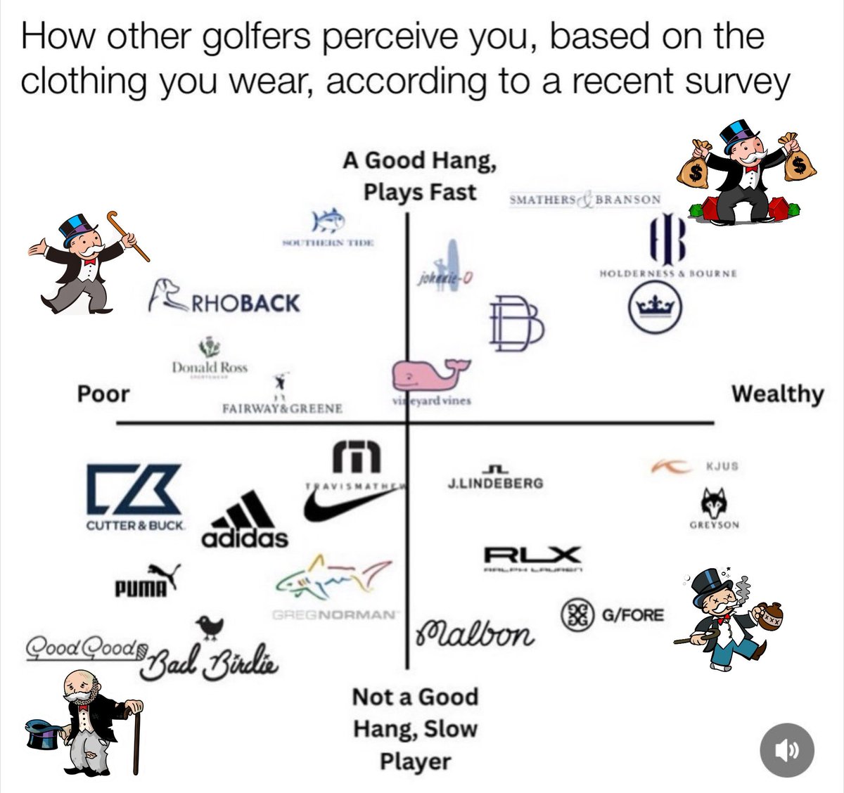 Britt (Looking for 2 Masters badges) tweet media