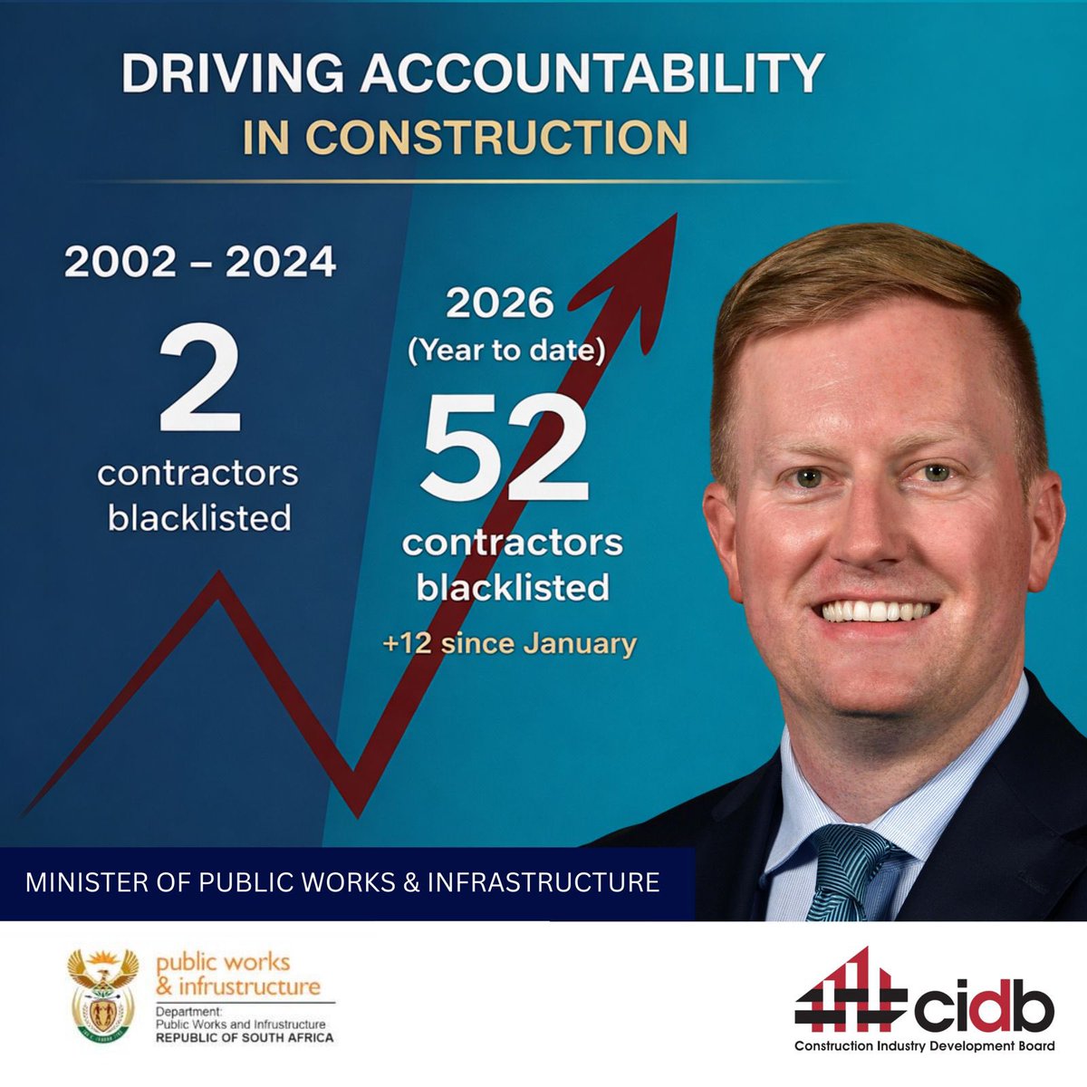 Dean Macpherson MP tweet media