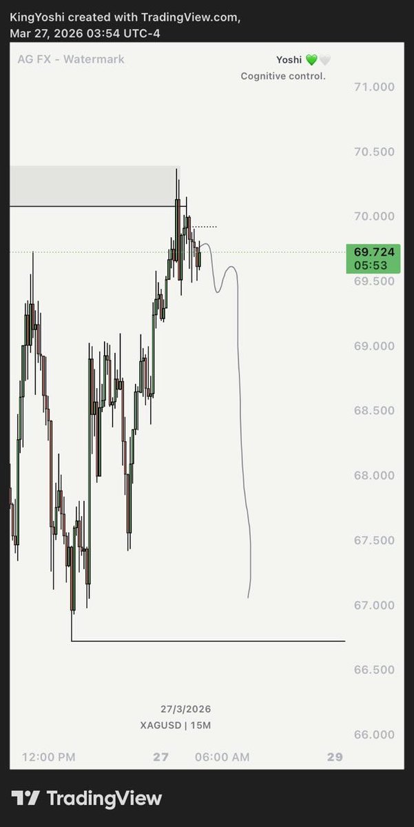 KINGYOSHI 👑 ✦ tweet media