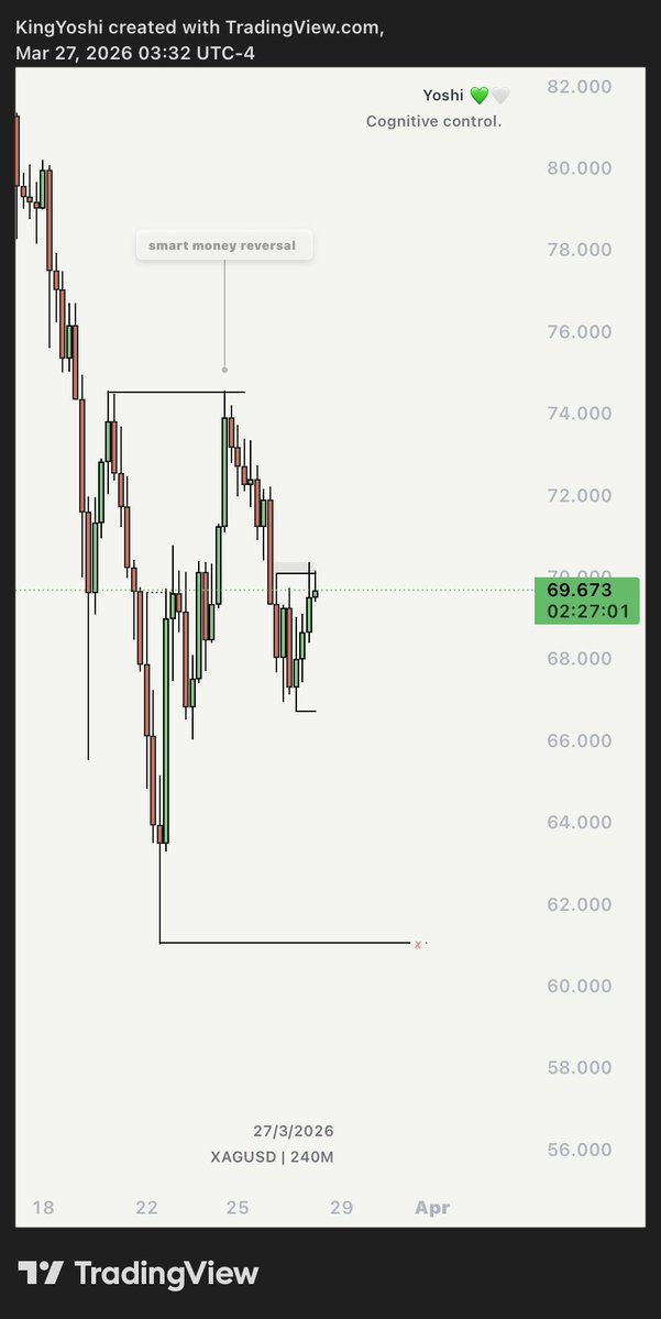 KINGYOSHI 👑 ✦ tweet media