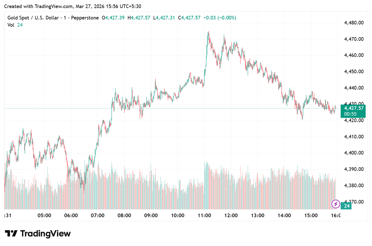 Forex PR Wire tweet media