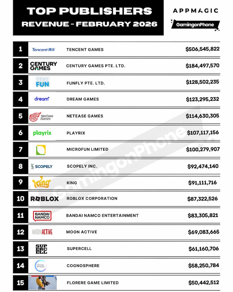 Epsilon Raven tweet media