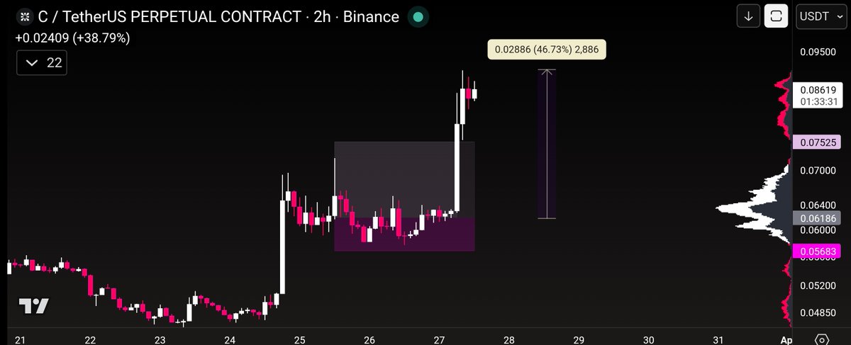 Amin Azarmi tweet media