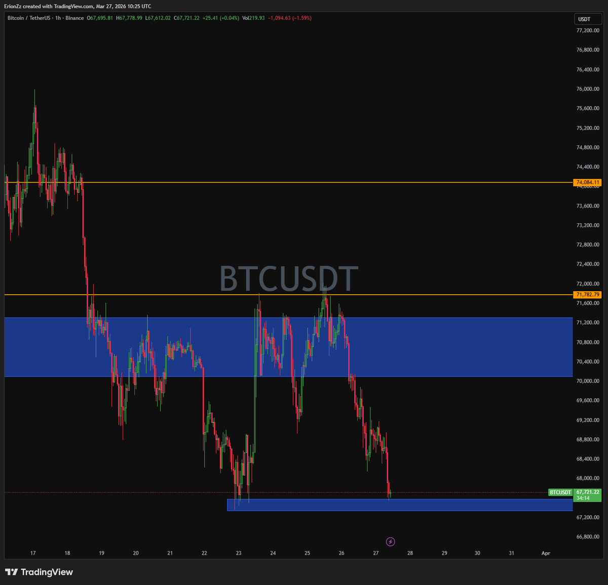 The Web3 Dojo tweet media