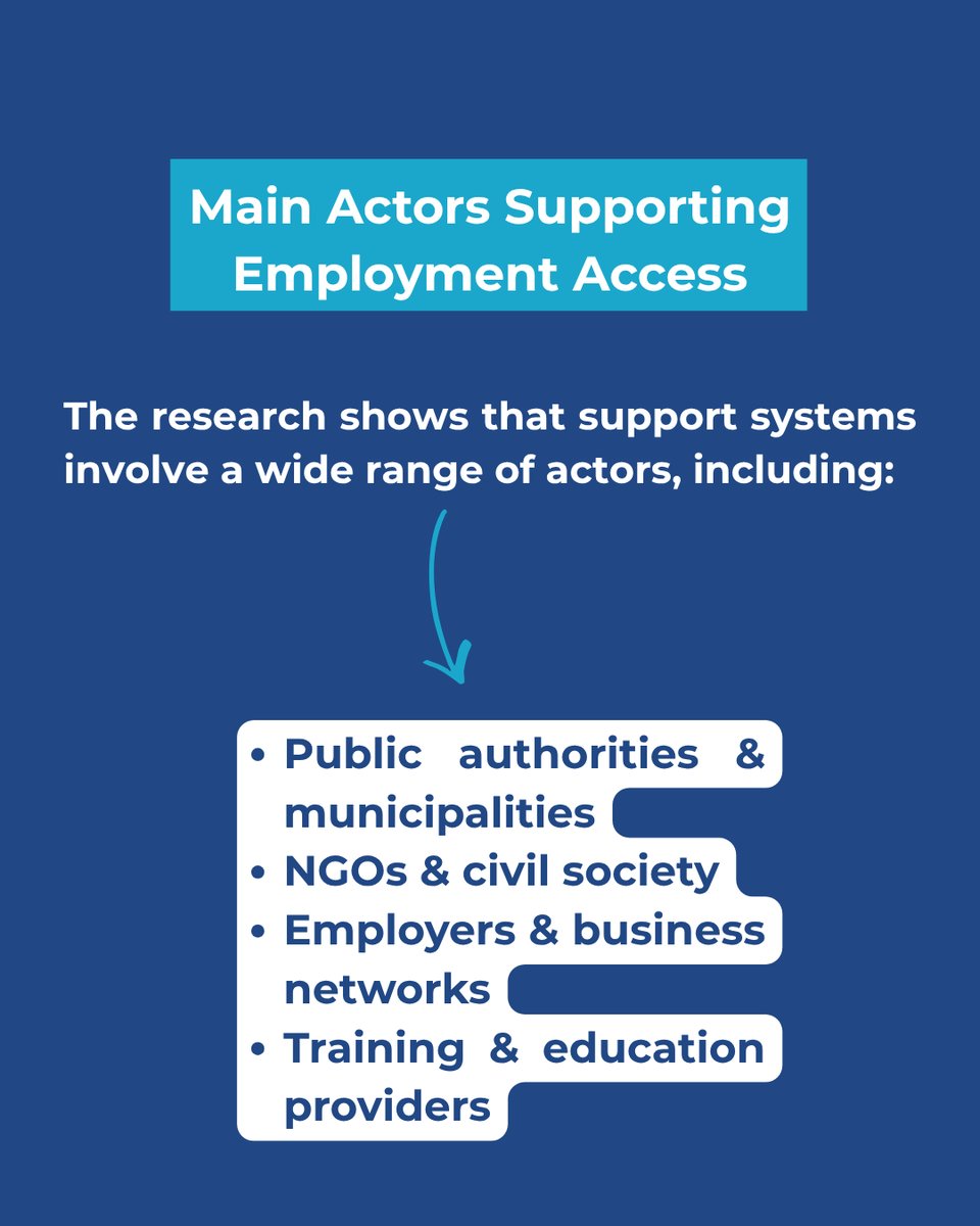 JRSEurope's tweet image. How do Ukrainian refugees access employment in Slovakia?
SMART UA research highlights key barriers such as language gaps, recognition of qualifications, alongside promising practices supporting access to work.
jrseurope.org/en/news/access…
#ESFplus #SocialInnovationPlus #EUfunds