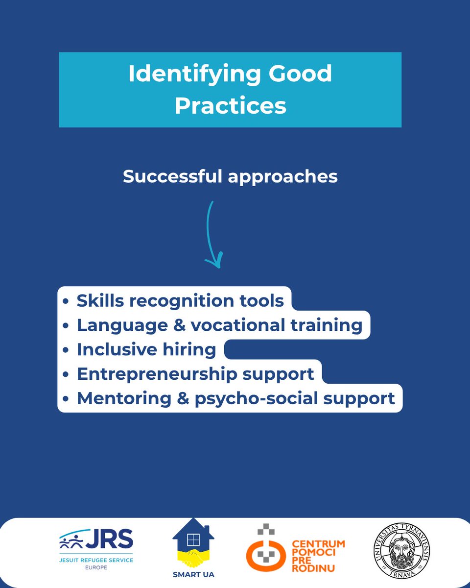 JRSEurope's tweet image. How do Ukrainian refugees access employment in Slovakia?
SMART UA research highlights key barriers such as language gaps, recognition of qualifications, alongside promising practices supporting access to work.
jrseurope.org/en/news/access…
#ESFplus #SocialInnovationPlus #EUfunds
