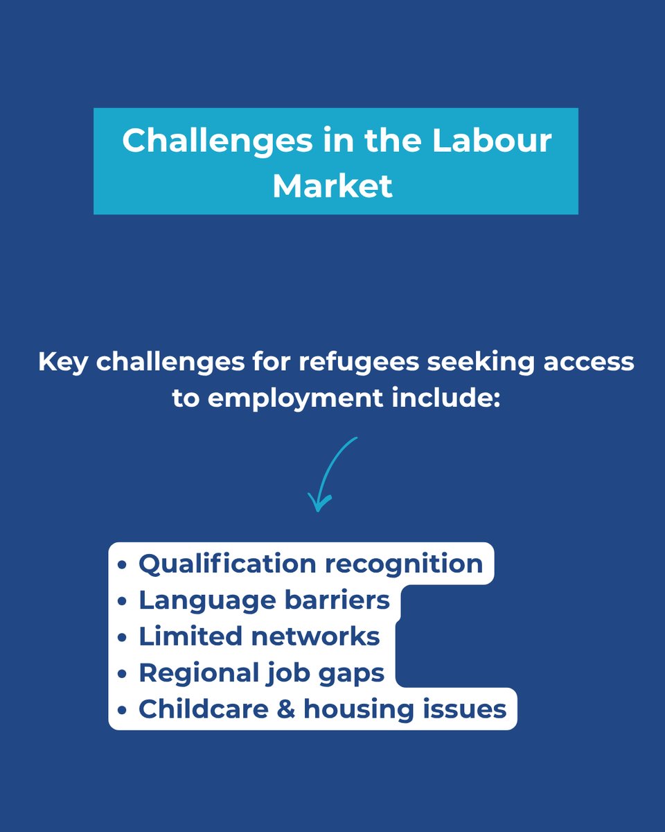 JRSEurope's tweet image. How do Ukrainian refugees access employment in Slovakia?
SMART UA research highlights key barriers such as language gaps, recognition of qualifications, alongside promising practices supporting access to work.
jrseurope.org/en/news/access…
#ESFplus #SocialInnovationPlus #EUfunds