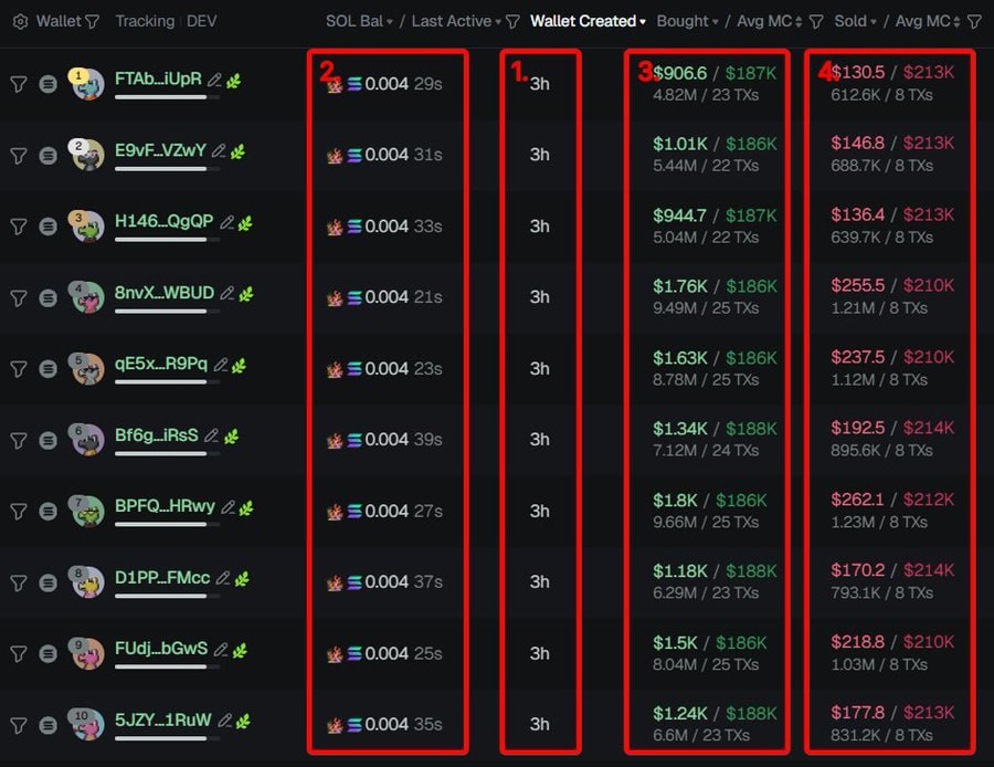 Hopium ✟ tweet media