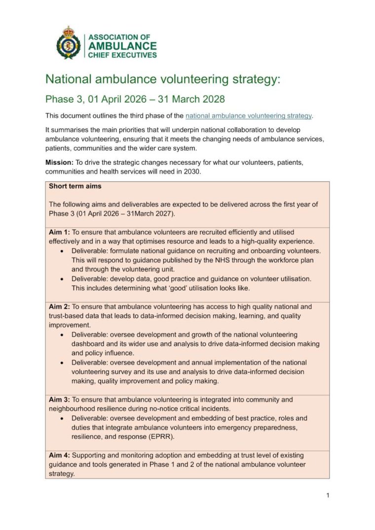 AACE_org's tweet image. We have published Phase 3 of our #AmbulanceVolunteering Strategy, which forms the basis for national collaboration between #ambulance services and aims to prepare ambulance #volunteers for the evolving needs of our communities, patients, and services.

&amp;gt;&amp;gt; aace.org.uk/national-ambul…
