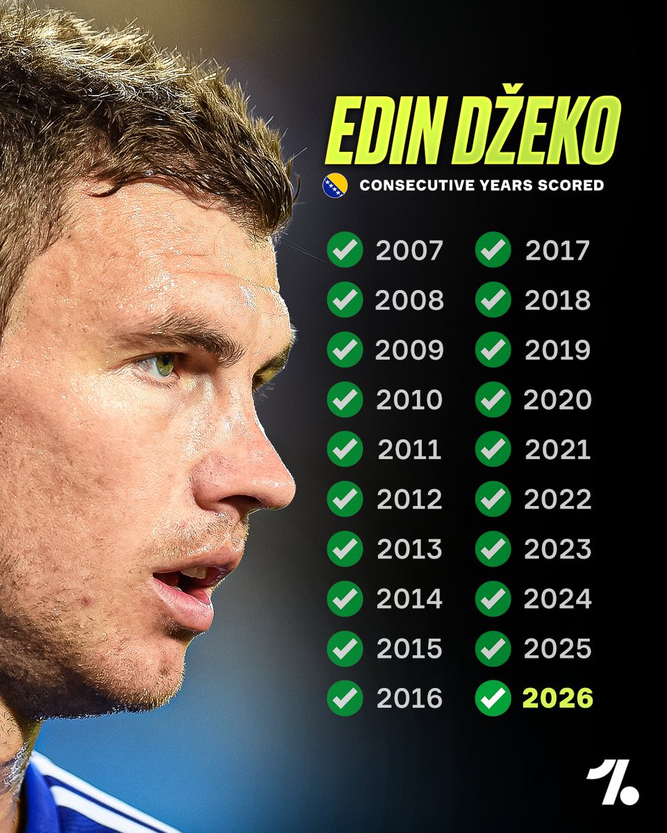 OneFootball tweet media