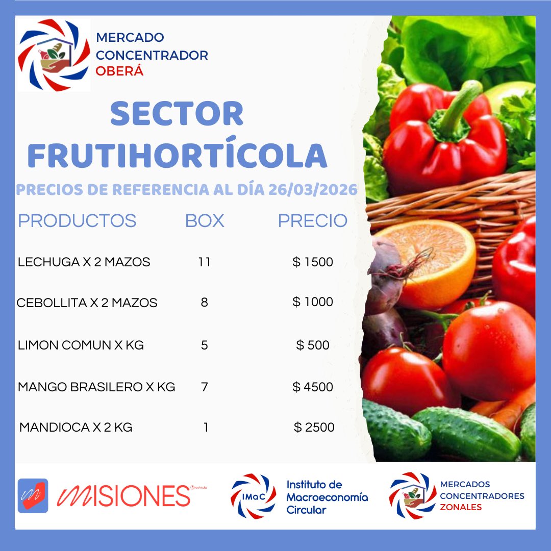 IMaCMnes's tweet photo. Estas son las ofertas de la semana del Mercado Concentrador Zonal de Oberá.

¡No dudes en acercarte! https://t.co/EGz3cNbEGI