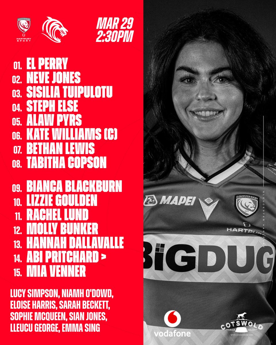 Gloucester Hartpury tweet media